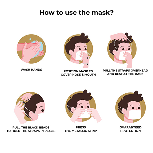 Printed Face Mask Set