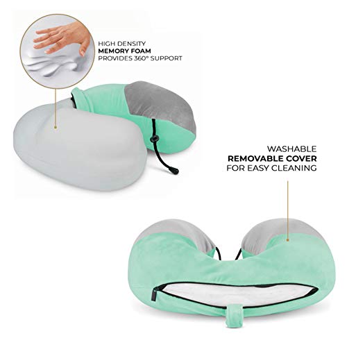 Neck Pillow & Eye Mask